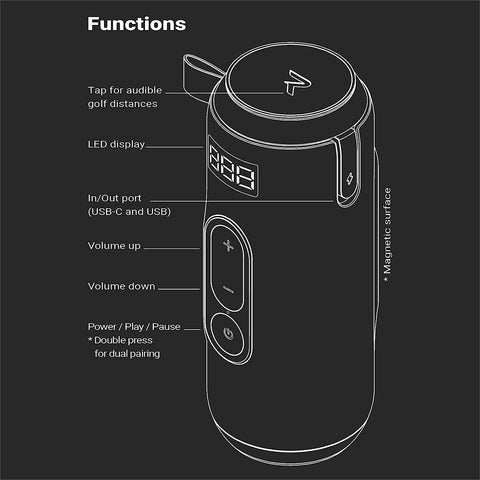 Image of Rad Golf Sound+ Ultimate GPS Bluetooth Golf Speaker with Super Strong Magnet to Attach to Golf cart – IPX6 Waterproof – Power Bank to Charge Your Devices